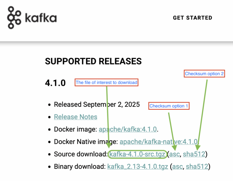 Apache kafka download with checksum file example